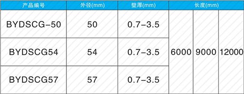 历下钳压式声测管供应规格尺寸